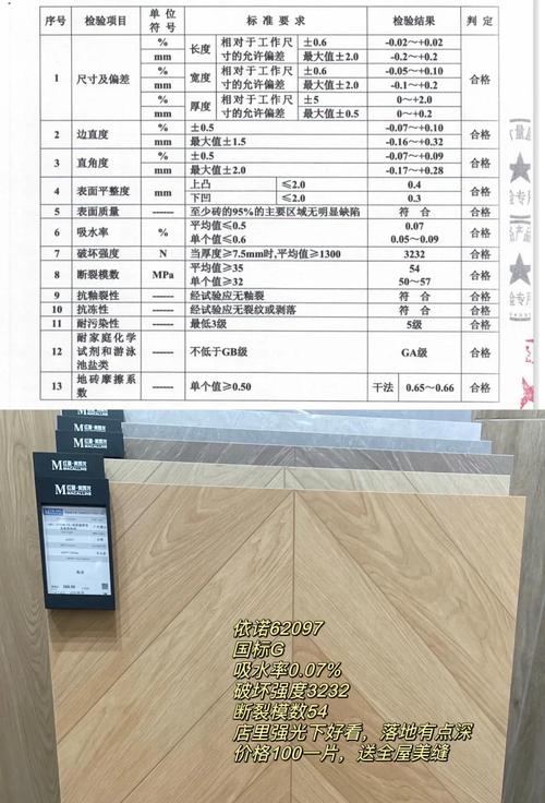 颗粒木纹系列瓷砖的生产周期大概是多久,定制规格的话需要等待多长时间?_颗粒瓷砖好吗_颗粒瓷砖的优缺点