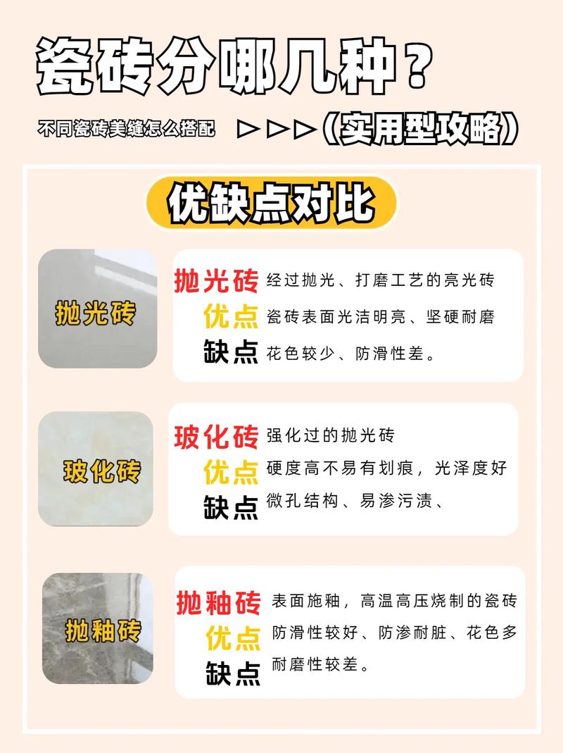 抗菌瓷砖有什么好处_瓷砖抗菌怎么识别_布拉提系列瓷砖的表面有抗菌抑菌功能吗,符合健康家居标准吗?