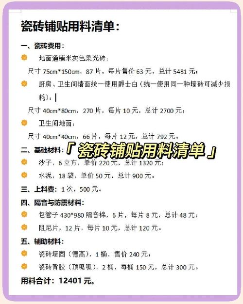 奢石系列瓷砖的铺贴找平费用一般是多少,是否包含在整体施工费用中?_奢石陶瓷_奢石多少钱一平方
