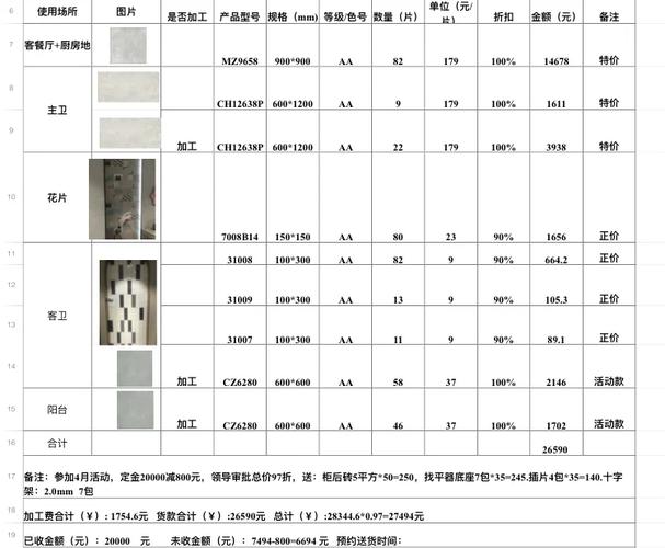防滑超耐磨大理石瓷砖的价格区间是多少,普通家庭能承受吗?_超耐磨大理石瓷砖_大理石瓷砖耐磨性够吗