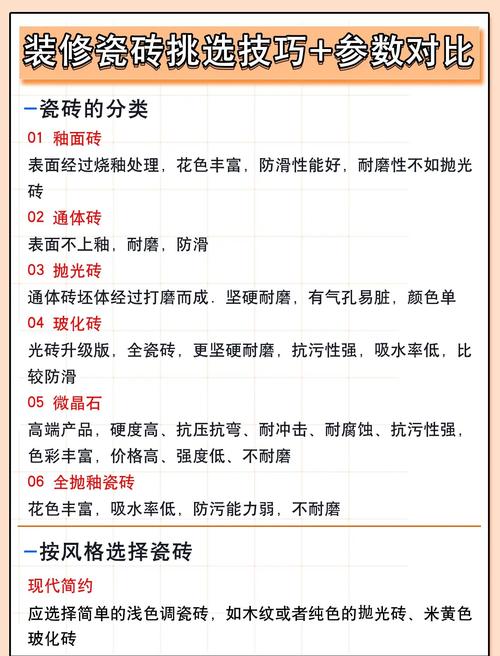 亚马逊系列瓷砖的表面耐磨系数是多少,能承受日常摩擦吗?_亚马逊系列瓷砖的表面耐磨系数是多少,能承受日常摩擦吗?_亚马逊系列瓷砖的表面耐磨系数是多少,能承受日常摩擦吗?