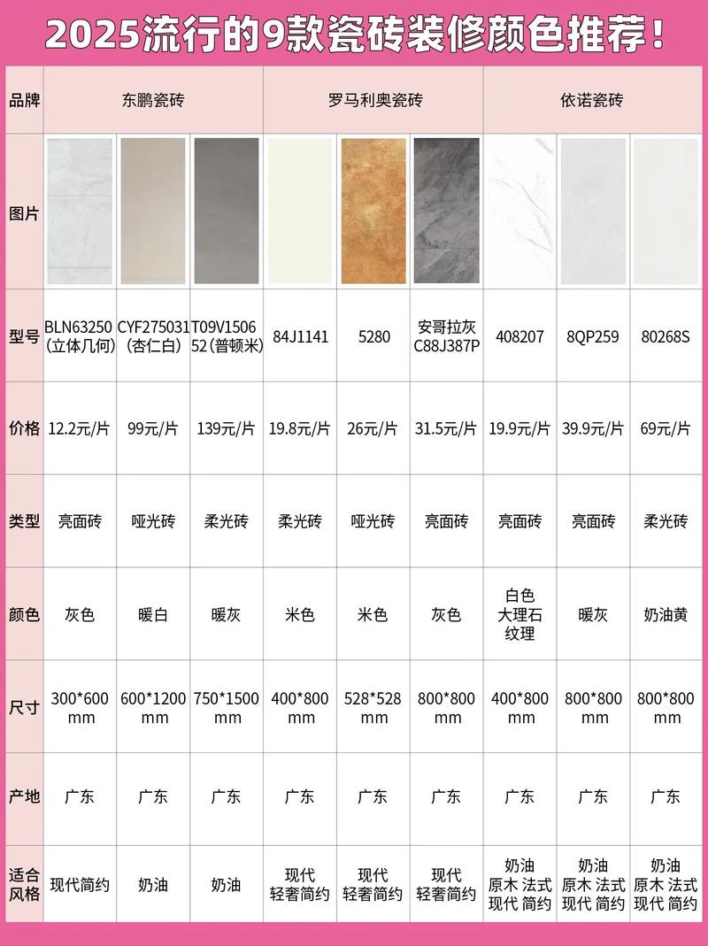 铂金瓷砖是哪生产的_铂金二代水磨石系列瓷砖的色彩丰富吗,能定制专属颜色吗?_白金色瓷砖