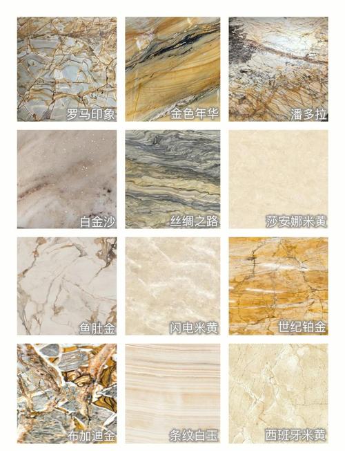 仿石材纹理_奢石系列瓷砖的仿石纹理逼真度高吗,如何辨别其质量好坏?_怎么辨别石材和仿石材