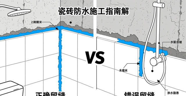 ��ԡ�����̷�ˮ�ذ��_�����ϵ�д�ש�ı����з�ˮ�������ʺ�������ԡ����_��ԡ������ש�������ڵ�ש����