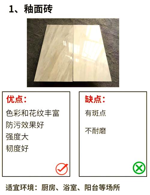 瓷砖表面光滑好还是有纹理的好_清雅素色系列瓷砖的表面是光滑的还是有纹理的,哪种更防滑?_光滑的瓷砖