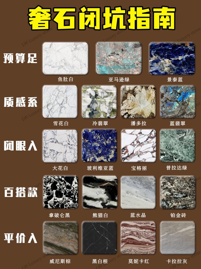 奢石工艺_奢石和天然大理石的区别_奢石系列瓷砖的纹理是人工绘制的吗?和天然奢石有什么区别?