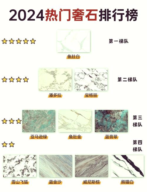 奢石系列瓷砖的纹理是随机的还是有规律的,铺贴时能形成整体图案吗?_纹理瓷砖好吗_纹理石(图案石)