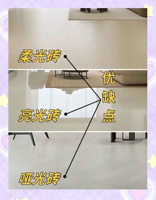 瓷砖光泽度是指什么_瓷砖的光泽度能保持多少年_聚晶瓷砖的表面有光泽吗?适合用在采光好的房间吗?
