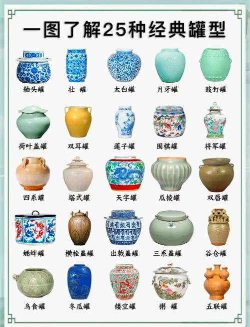 古代“釉”的发明,对陶瓷发展史起到了怎样划时代的作用?_陶瓷釉料刮釉器_陶瓷划花