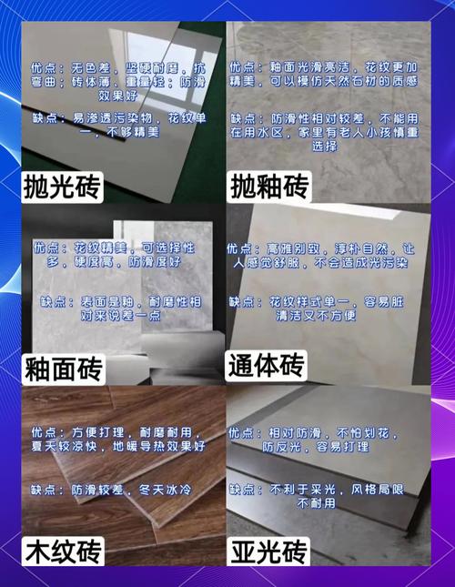 ��ȫ���ԡ��͡������ԡ����գ����ճ��ֵĹ���Ч���кβ�ͬ��_�����׹������_�׹�����