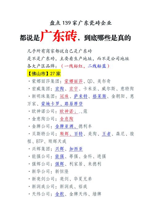 瓷砖线品牌前十名_如何辨别一个瓷砖品牌是真正拥有生产线,还是“贴牌”生产?_瓷砖怎么识别品牌