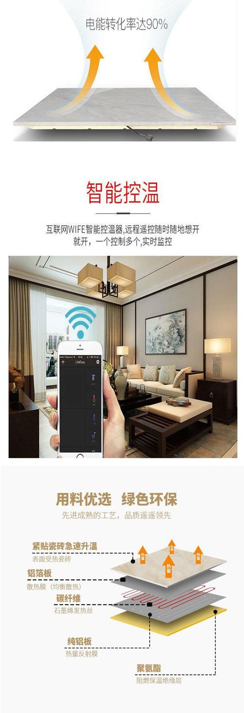 什么是“智能温控瓷砖”?它如何与家庭智能系统联动?_智能家居温控系统_智能取暖瓷砖怎么样