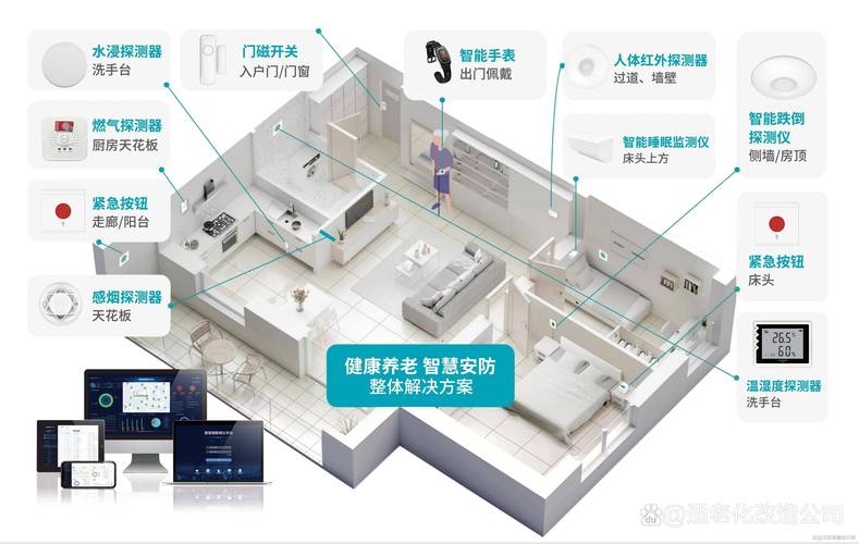 智能取暖瓷砖怎么样_什么是“智能温控瓷砖”?它如何与家庭智能系统联动?_智能家居温控系统