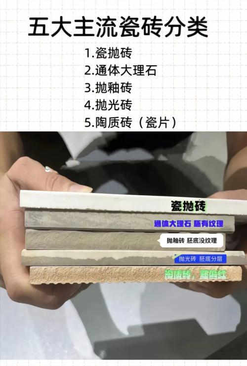 高端品牌瓷砖价格表及图片_新贵族系列瓷砖的极致工艺是否使其成为代表品牌形象的高端标杆产品_高端大气的瓷砖标签