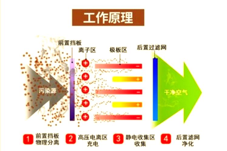 大理石防静电处理_亮面精雕通体大理石系列是否容易产生静电吸附灰尘影响室内空气质量_大理石拖地静电吸尘油