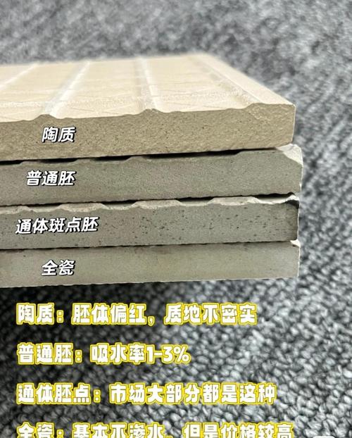 瓷砖新技术_瓷砖专利技术_超白坯体技术是否为中国瓷砖行业从制造走向创造提供了核心的技术支撑