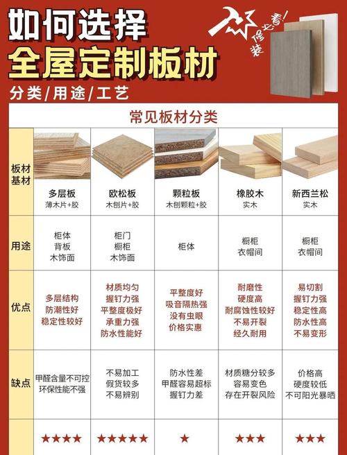 超耐磨通体中板的推广是否与当前国家倡导的绿色建筑评价标准相契合_超耐磨通体中板的推广是否与当前国家倡导的绿色建筑评价标准相契合_超耐磨通体中板的推广是否与当前国家倡导的绿色建筑评价标准相契合