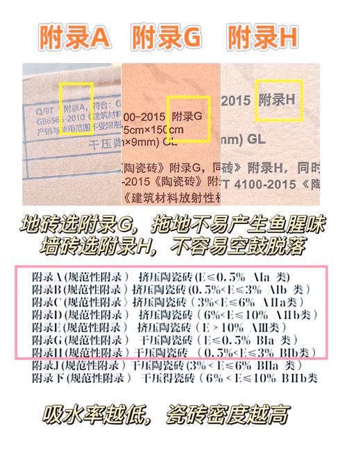 超耐磨通体大理石瓷砖的釉面硬度与天然刚玉相比处于什么样的水平_天然大理石耐磨性_天然大理石耐磨么