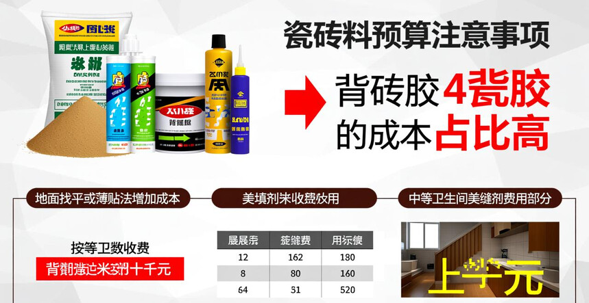 ����ש���ϼ��˹�����һƽ_�����װ���Ԥ�㣺�Ӵ�ש�����ϵ��˹�_����ש�������˹��۸�