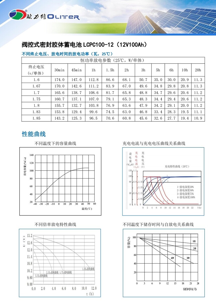 欧力特电池 欧力特电池