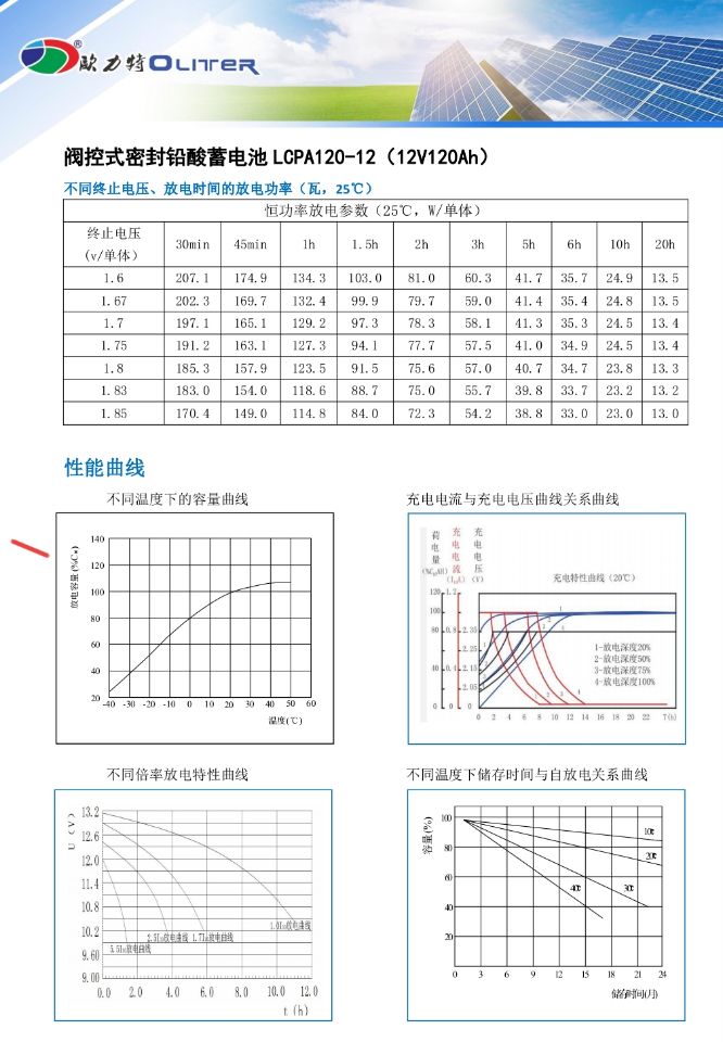 欧力特蓄电池 欧力特蓄电池