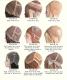 custom medical wigs
