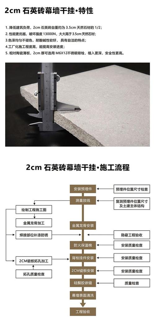 ������ĥ�ȼ�_��ĥ��ʩ���淶_600x1200MM ����ĥͨ���� ��ҵ�ռ� �������� ʩ��������ά���ɱ�