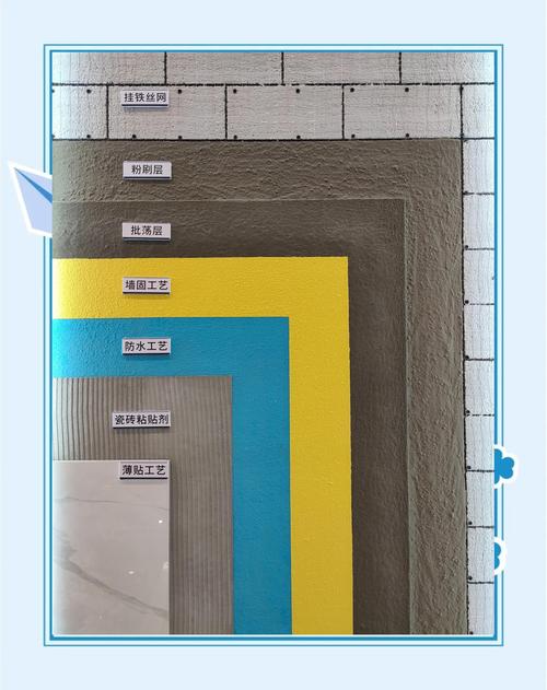 耐磨地面技术和质量要求_600x1200MM 超耐磨通体大板 商业空间地面 大规格耐用 施工后地面维护技巧_做耐磨地面