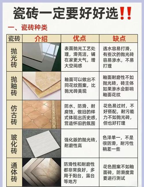 600x1200MM 超耐磨通体大板 商业空间 大规格耐用 施工后整体维护成本_耐磨料施工规范_耐磨材料施工