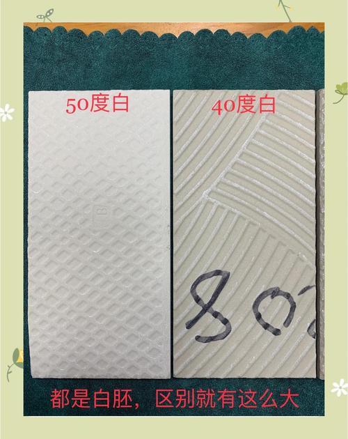 ������΢���ʸ�ש�׶Ȳ�����׼����ҵ����ζ���"����"�ģ�_������΢���ʸ�ש�׶Ȳ�����׼����ҵ����ζ���"����"�ģ�_������΢���ʸ�ש�׶Ȳ�����׼����ҵ����ζ���"����"�ģ�