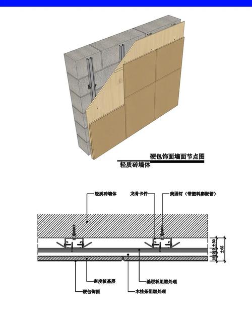 超耐磨通体大板 600x1200MM 奢石系列 商业空间墙面干挂 施工安全规范 材质抗压强度解析_墙面耐磨奢石抗压材质强度标准_石材的耐磨系数