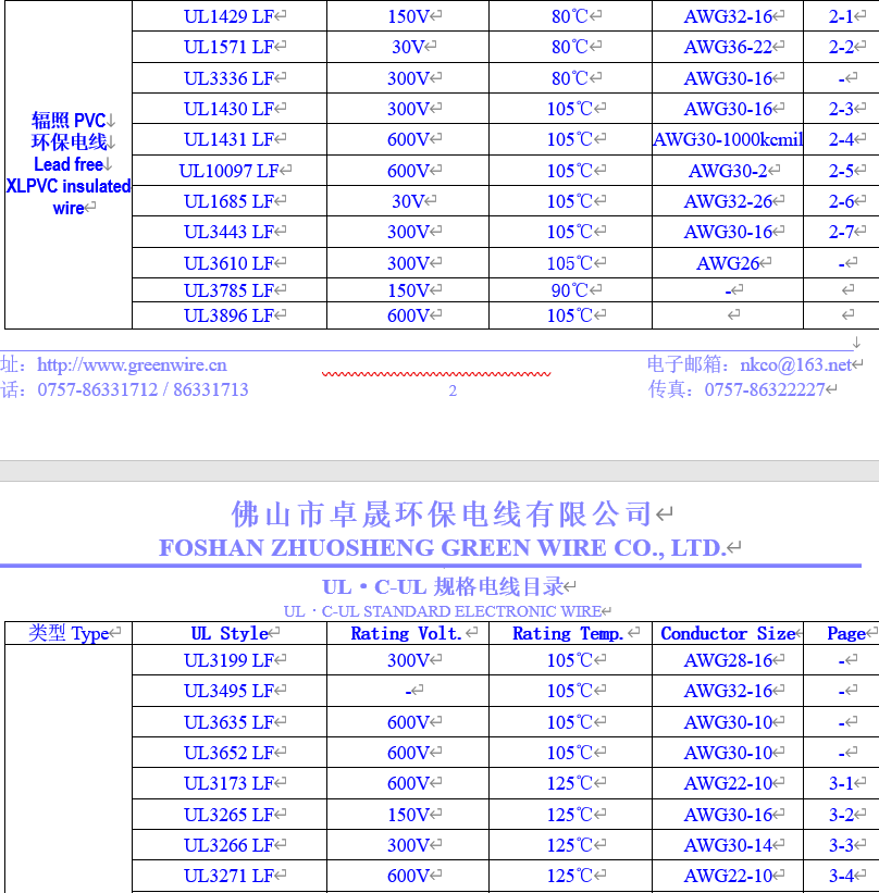 97171f3357d0a33213e7b7a8795ed001.png