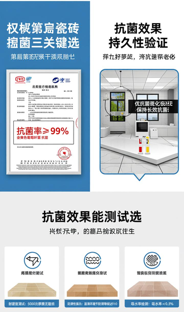 抗菌率高达99.99%:XX型号银离子釉面厨卫砖,为家庭健康构筑主动防护墙。_抗菌率高达99.99%:XX型号银离子釉面厨卫砖,为家庭健康构筑主动防护墙。_抗菌率高达99.99%:XX型号银离子釉面厨卫砖,为家庭健康构筑主动防护墙。