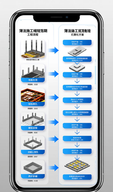 ���̹��ڵĺô�_���̹������ӷ���ô��ȡ_���͹�װ��Ŀ��װϵͳ��XX�ͺſ����ͱ���ʩ����Ƭ��������̹��ڣ������ۺϳɱ���