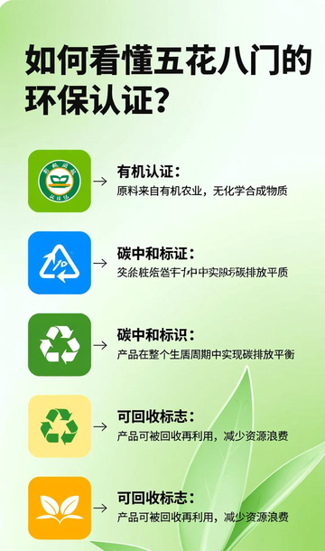 ������֤��˼�����˹��꣬GREENGUARD������A+�ȹ�����֤������������_���ʻ�����׼��ŷ���ĸ�����_����a+������֤��־