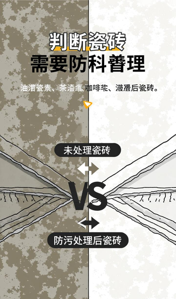 瓷砖防护剂(防污剂)施工:是交智商税还是真的有效?原理与时效分析。_hdpe防水板施工及防护要求_瓷砖智商税