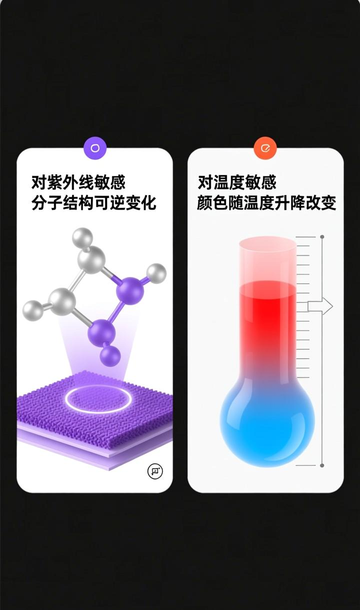 变色瓷砖专利_变色地板砖_智慧光感变色瓷砖:让家居地面随光线与温度变化色彩的未来科技。