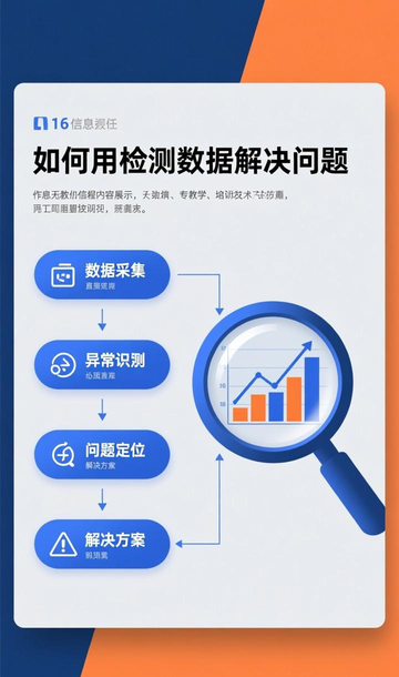 瓷砖平整度检测机构_瓷砖平整度纠纷:用2米靠尺和塞尺,自己动手检测,数据说话。_瓷砖平整度正确检测标准