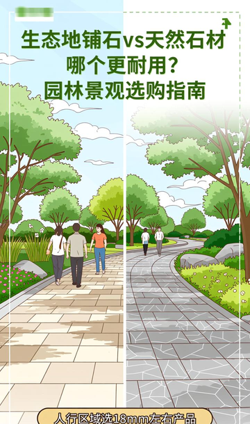 生态石材怎么样_生态石(生态地铺石):替代天然石材的园林景观新宠,优势何在?_生态石材优缺点