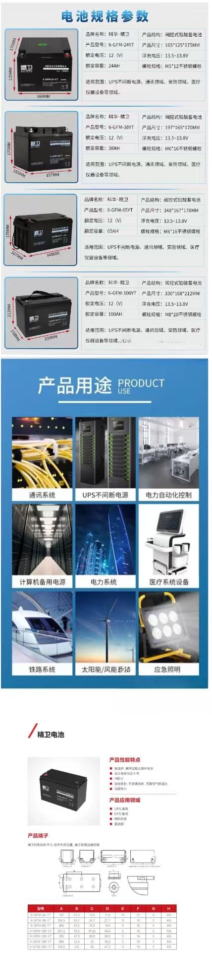 精卫蓄电池 精卫蓄电池