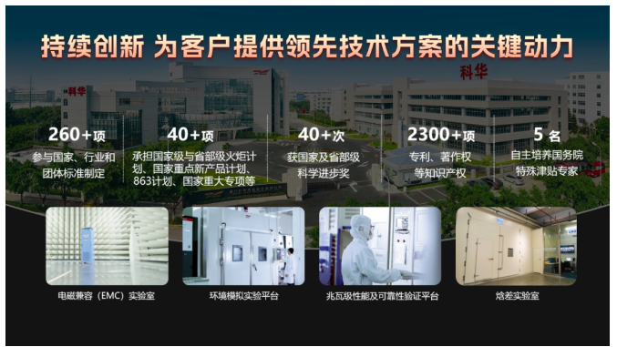 精卫蓄电池 精卫蓄电池