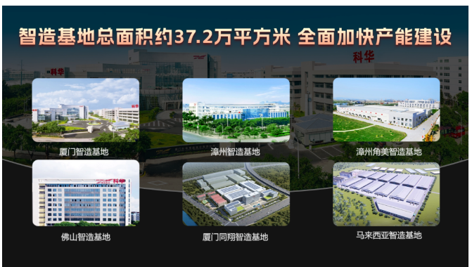 精卫蓄电池 精卫蓄电池