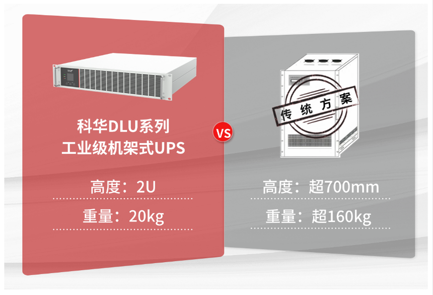 精卫蓄电池 精卫蓄电池