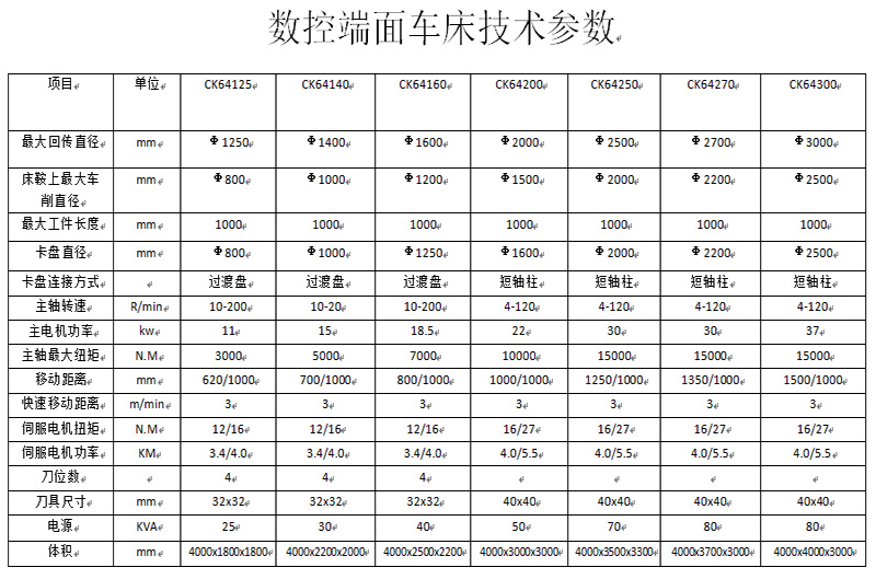 1779505101838252.jpg 数控端面车床800.jpg