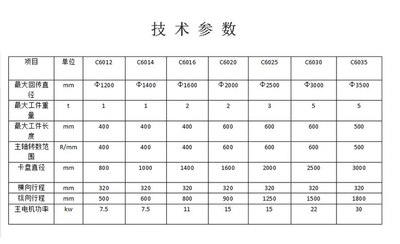1779505478414548.png 大头车床.png