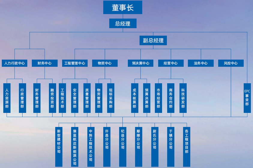 958ab53b8bf34de12d01af2e9a4e1c59ed0fb194.png