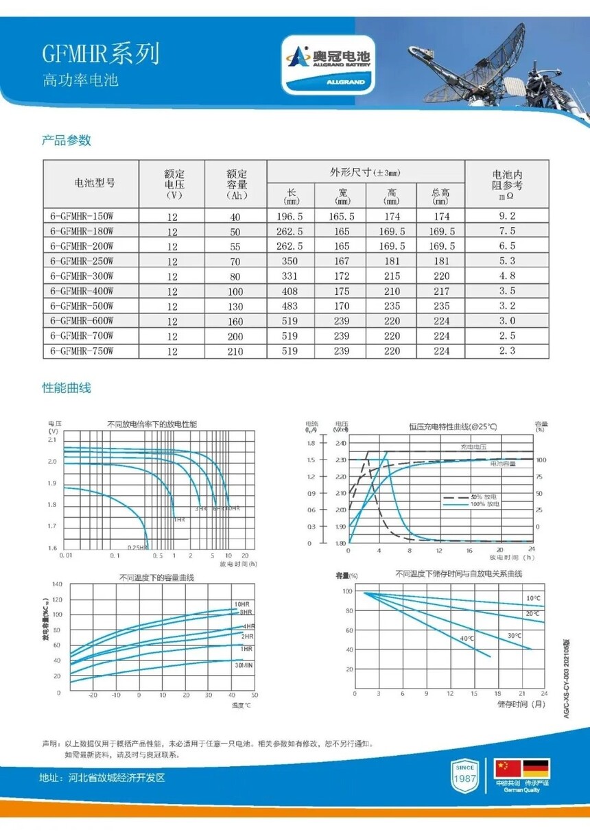 奥冠电池 奥冠电池