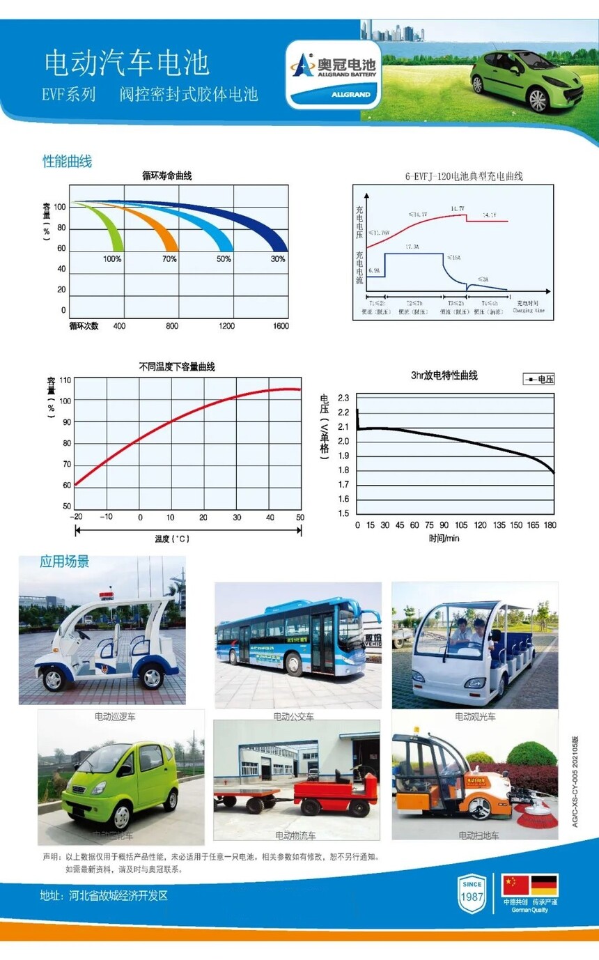 奥冠电池 奥冠电池