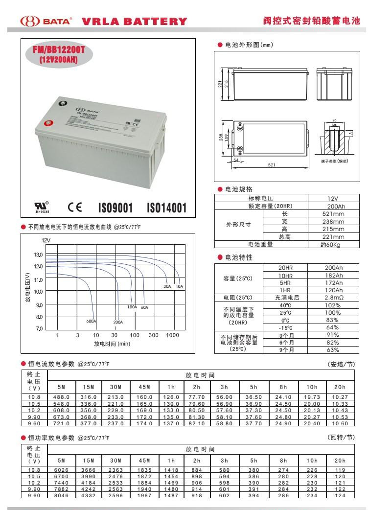 �豴����