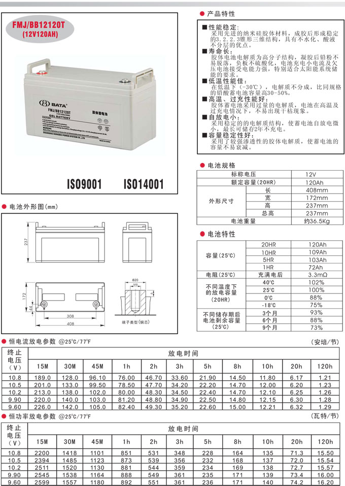 �豴����